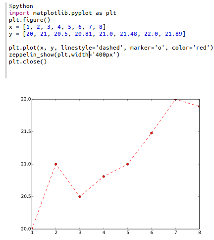 Apache Zeppelin 0.10.1 Documentation: Python 2 & 3 Interpreter For ...