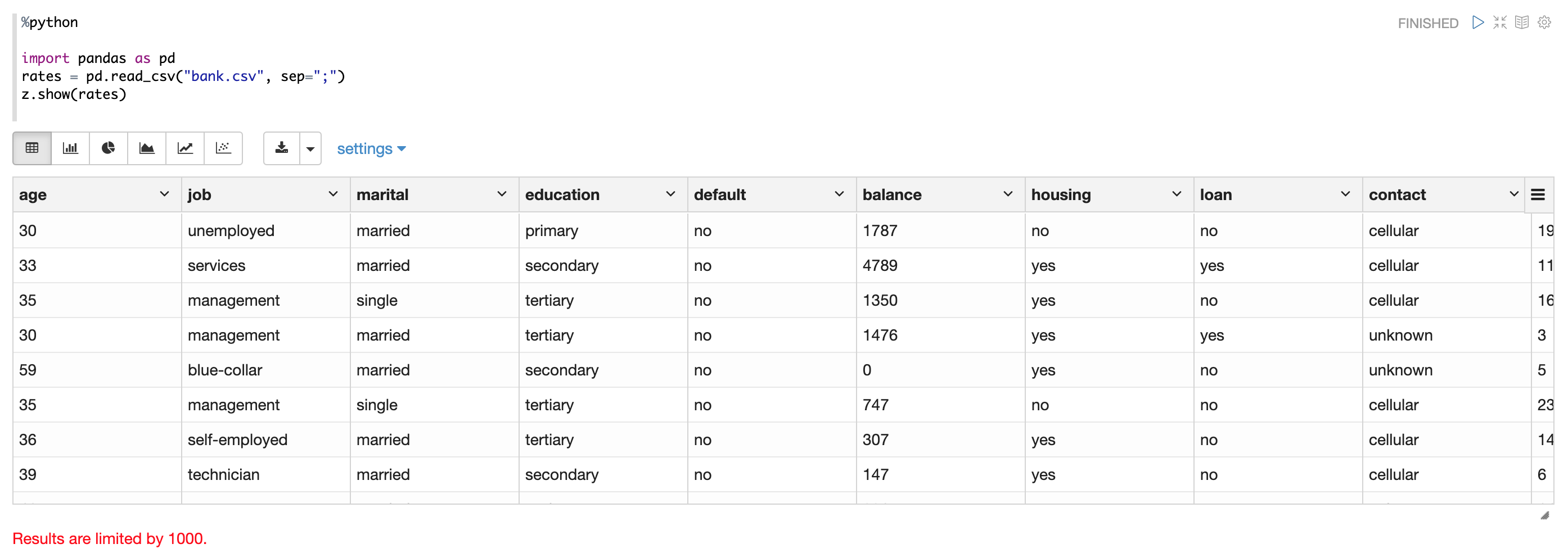 Apache Zeppelin 0.10.1 Documentation: Python 2 & 3 Interpreter For ...